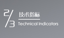 ���g(sh��)ָ��(bi��o)